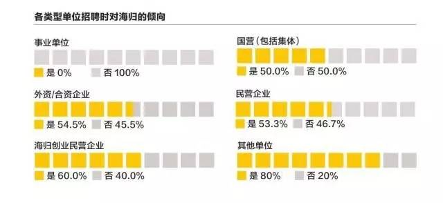 留学职场2.jpg