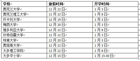 新西兰放假时间