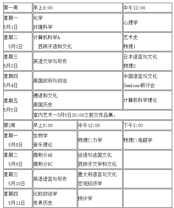 2017年AP考试时间表 考生们快来看看吧