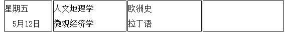 2017年AP考试时间表 考生们快来看看吧